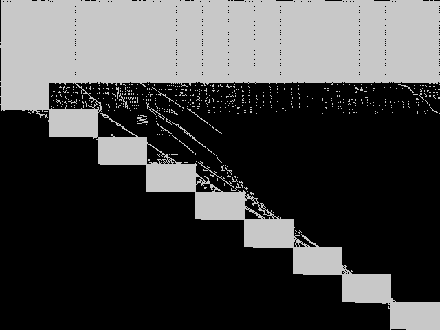 a1c1s1 Composite of MIC top 5