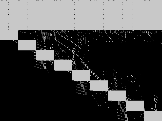 bg512142 Composite of MIC top 5