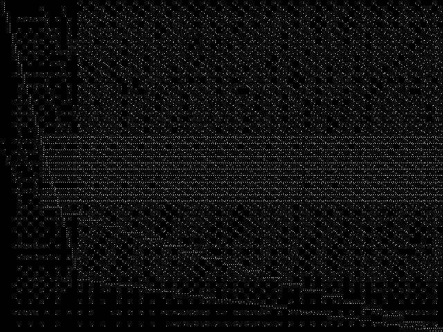 bppc8-02 Composite of MIC top 5