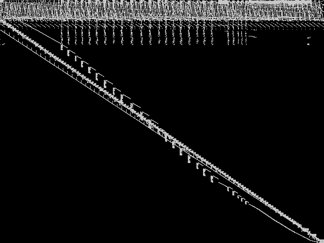 comp07-2idx Composite of MIC top 5