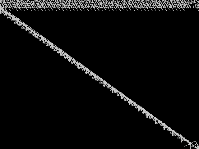 comp08-2idx Composite of MIC top 5