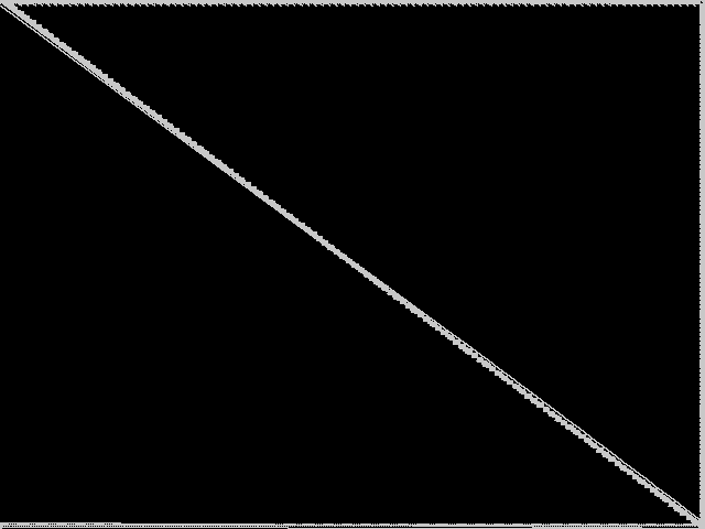 comp16-3idx Composite of MIC top 5