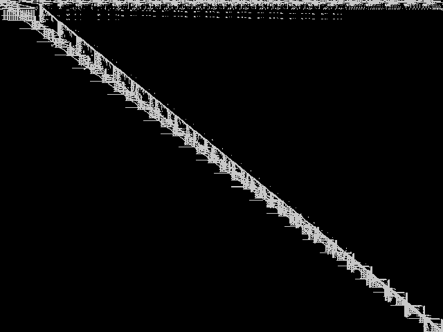 fastxgemm-n3r23s5t6 Composite of MIC top 5