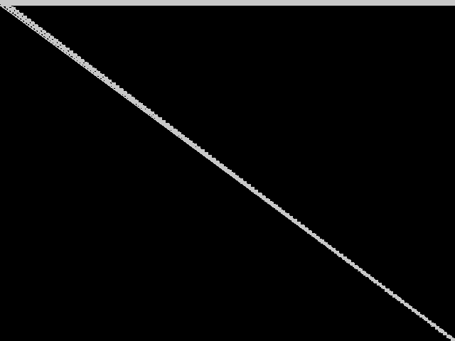 graph40-20-1rand Composite of MIC top 5