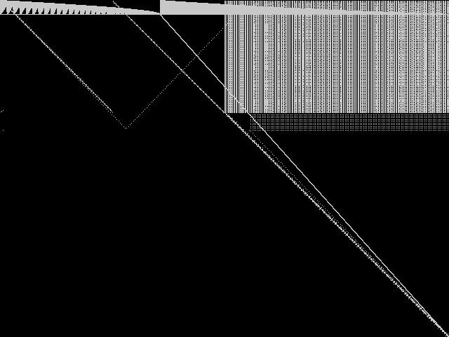 gsvm2rl12 Composite of MIC top 5