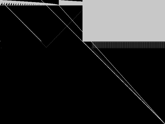 gsvm2rl3 Composite of MIC top 5