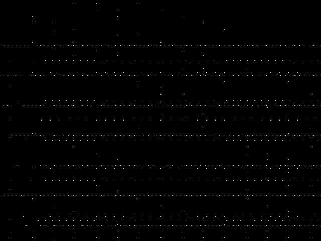 markshare1 Composite of MIC top 5