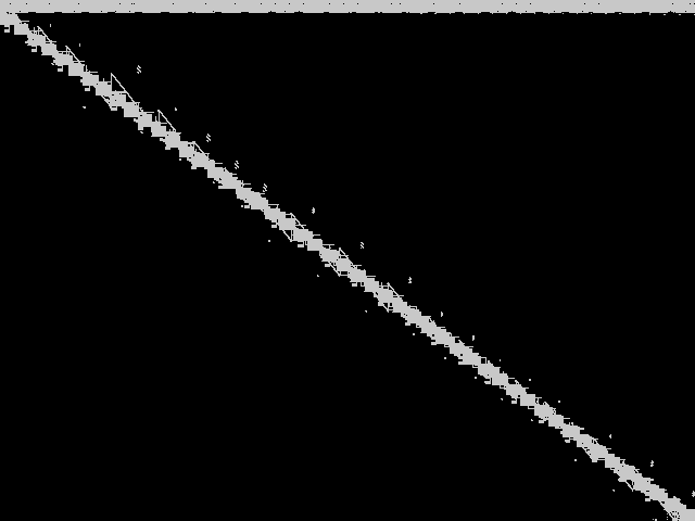 maxgasflow Composite of MIC top 5