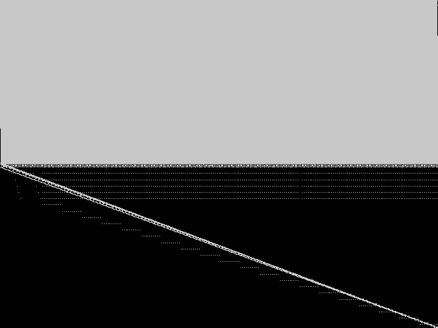 misc05inf Composite of MIC top 5