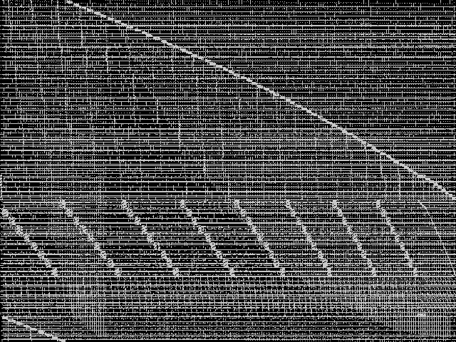 msc98-ip Composite of MIC top 5