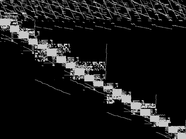 neos-1223462 Composite of MIC top 5