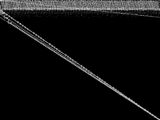 neos-1324574 Composite of MIC top 5