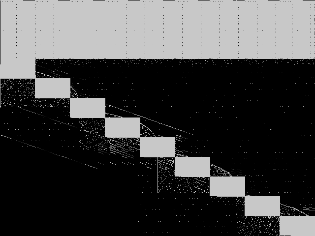 neos-1442119 Composite of MIC top 5