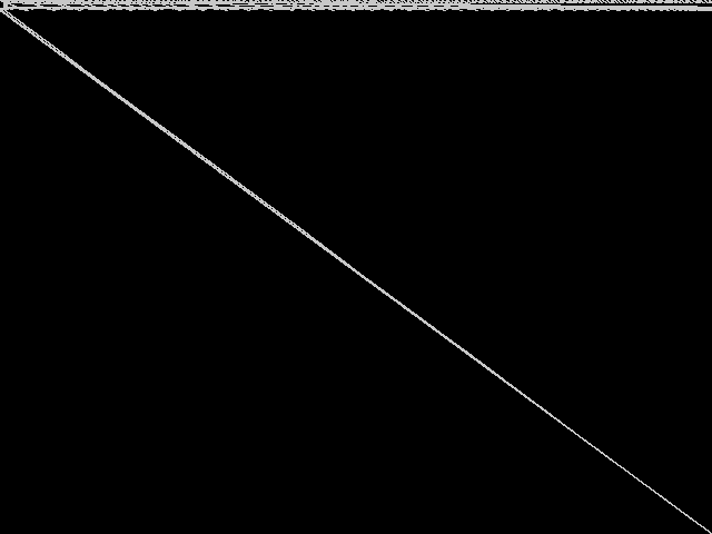 neos-1582420 Composite of MIC top 5