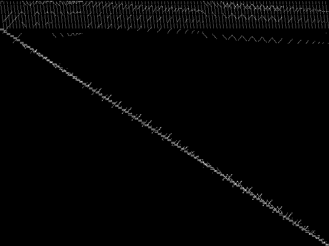 neos-2624317-amur Composite of MIC top 5