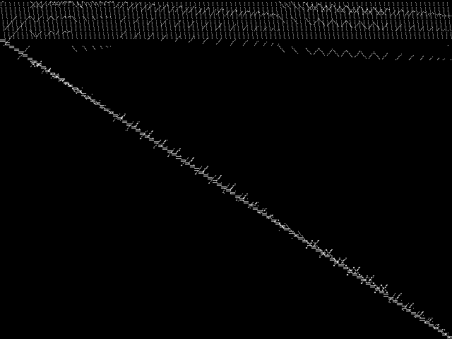 neos-2656603-coxs Composite of MIC top 5