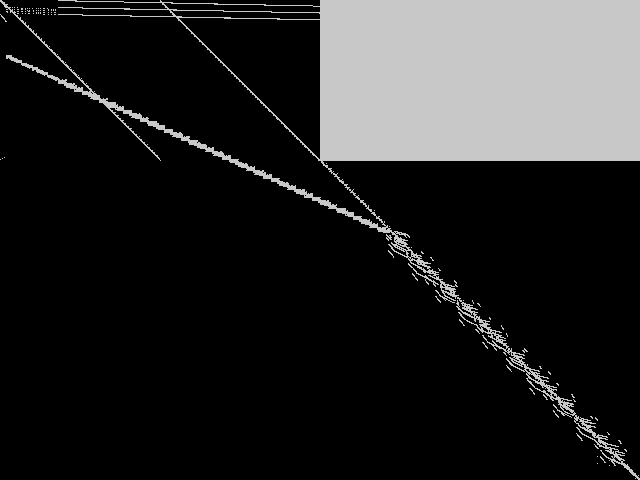 neos-2746589-doon Composite of MIC top 5