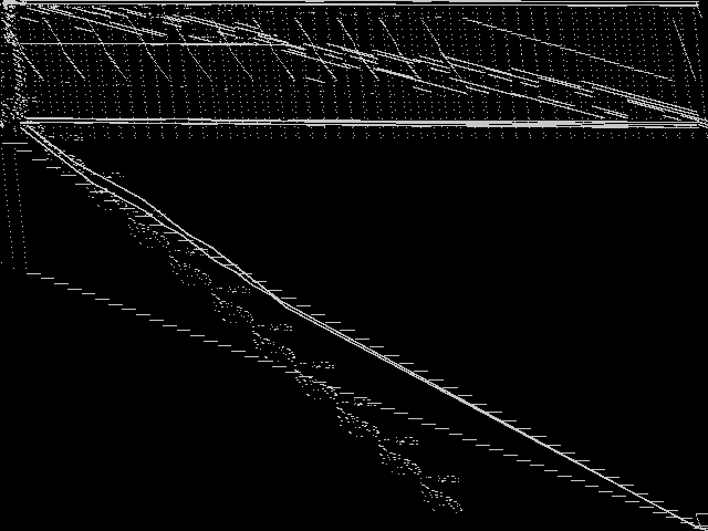 neos-3068746-nene Composite of MIC top 5