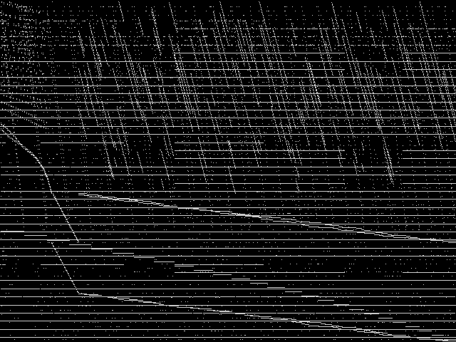 neos-3226448-wkra Composite of MIC top 5