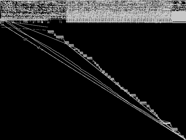 neos-3237086-abava Composite of MIC top 5