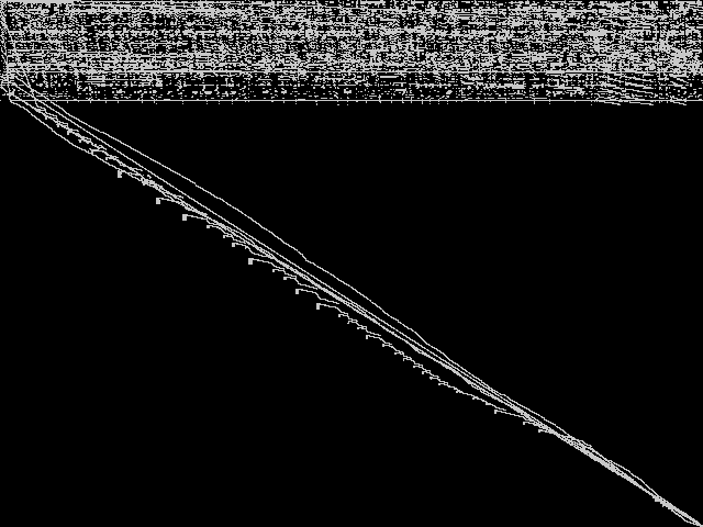 neos-3594536-henty Composite of MIC top 5