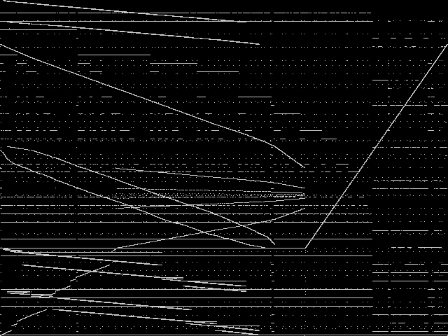 neos-3603137-hoteo Composite of MIC top 5