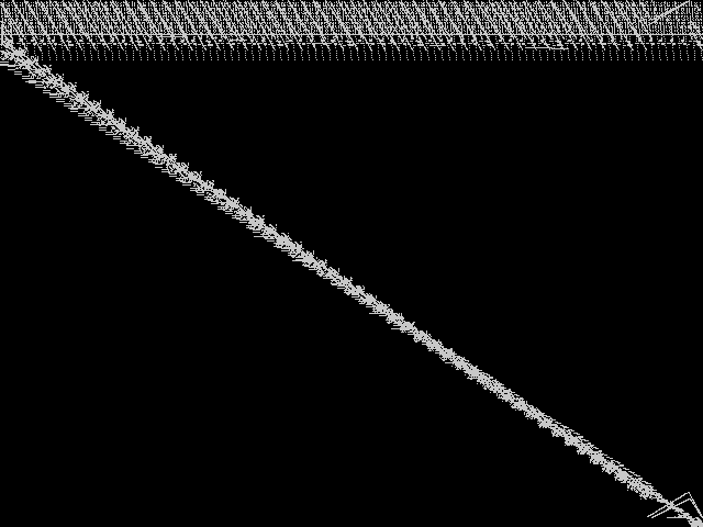 neos-4321076-ruwer Composite of MIC top 5