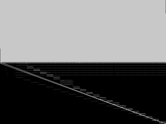 neos-4333596-skien Composite of MIC top 5