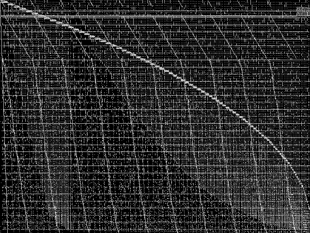 neos-4382714-ruvuma Composite of MIC top 5