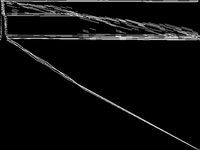 neos-5108386-kalang Composite of MIC top 5