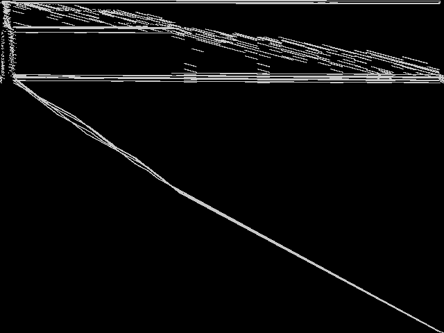 neos-5118834-korana Composite of MIC top 5