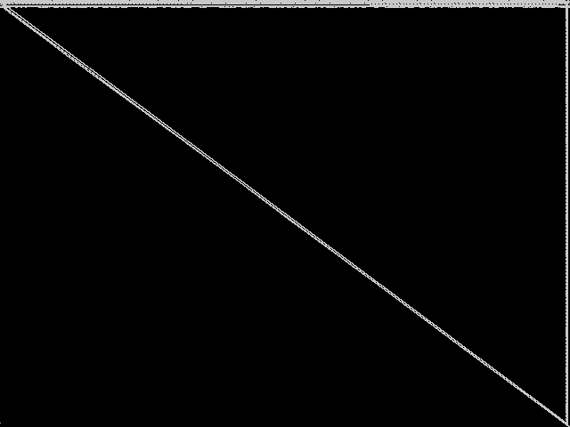 neos-631710 Composite of MIC top 5