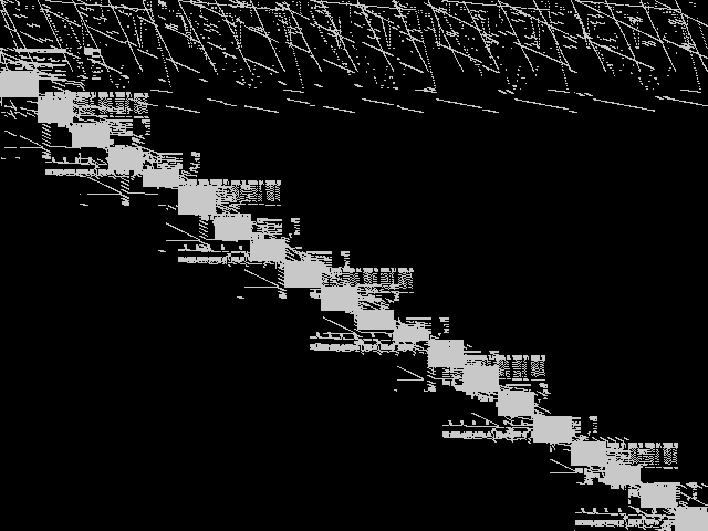 neos-662469 Composite of MIC top 5