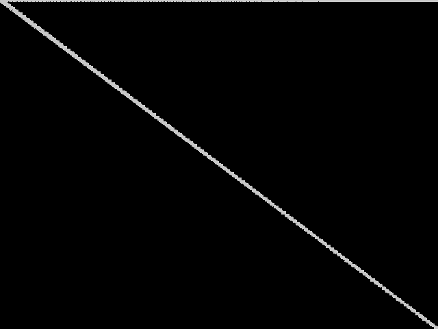 neos-780889 Composite of MIC top 5