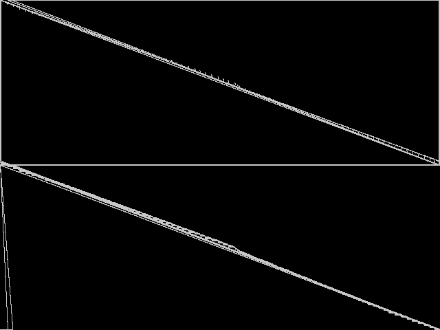 neos-831188 Composite of MIC top 5