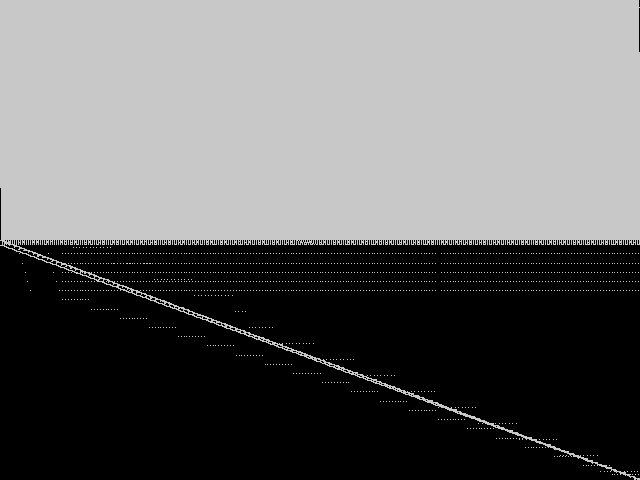 neos-848589 Composite of MIC top 5