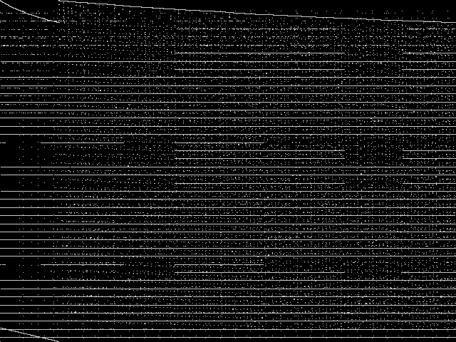 neos-850681 Composite of MIC top 5