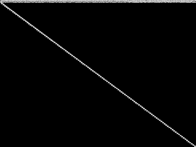 neos-914441 Composite of MIC top 5