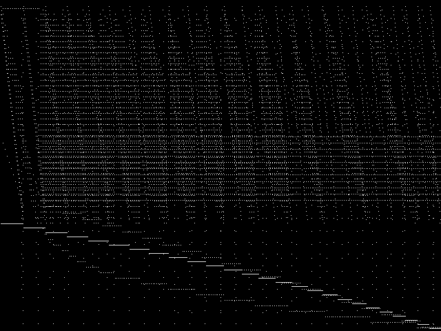 netdiversion Composite of MIC top 5