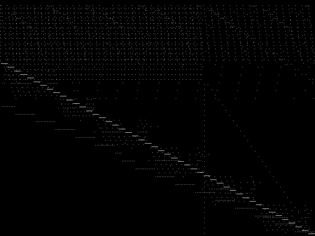 p0201 Composite of MIC top 5