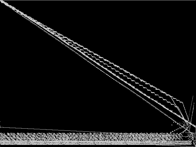 rococoC11-010100 Composite of MIC top 5