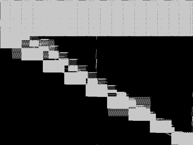 s100 Composite of MIC top 5