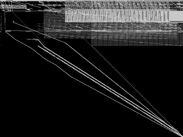 sct2 Composite of MIC top 5