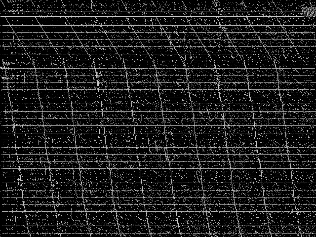 sct32 Composite of MIC top 5