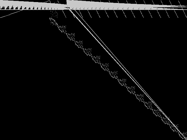 sct5 Composite of MIC top 5