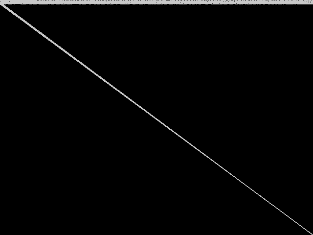 seqsolve3short4288excess384 Composite of MIC top 5