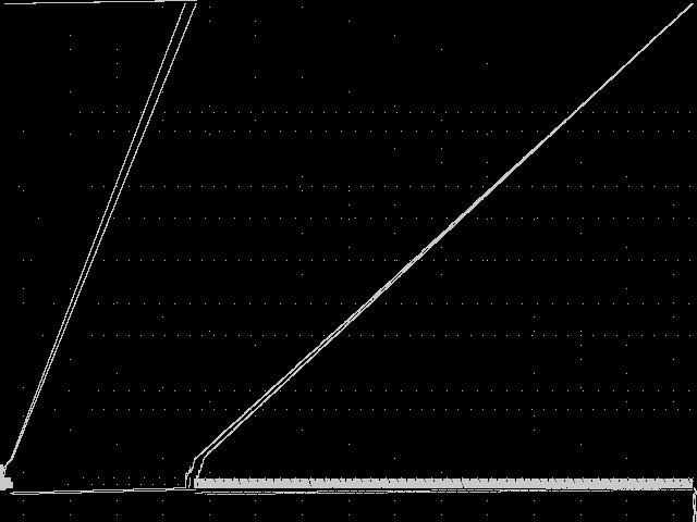 shs1014 Composite of MIC top 5