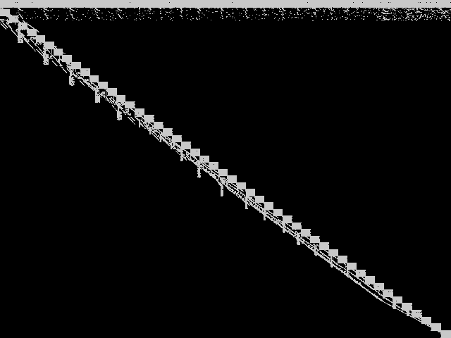 stp3d Composite of MIC top 5