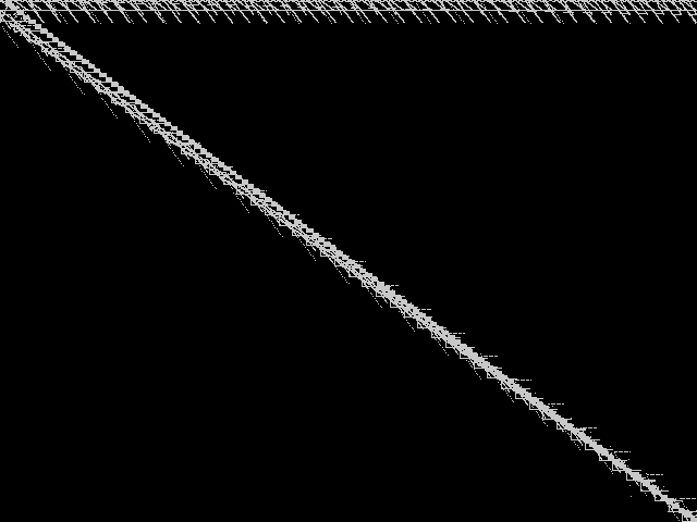 tr12-30 Composite of MIC top 5