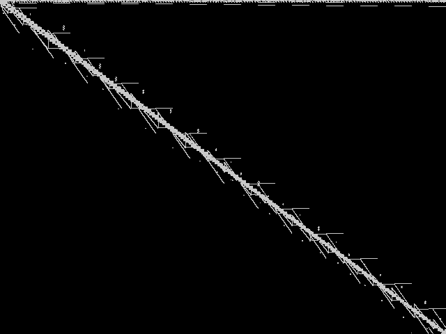 var-smallemery-m6j6 Composite of MIC top 5